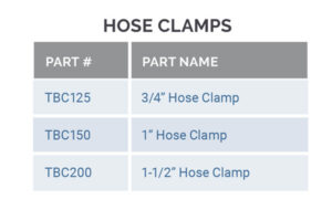 hose clamp part numbers and descriptions