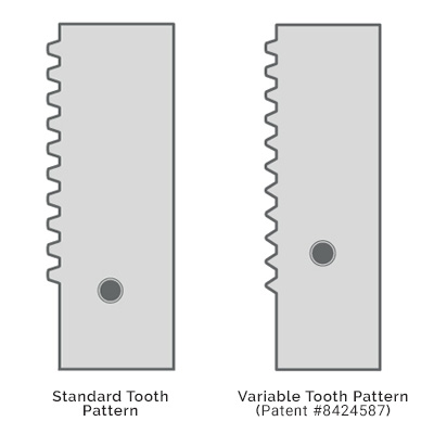 Standard Tooth Pattern image